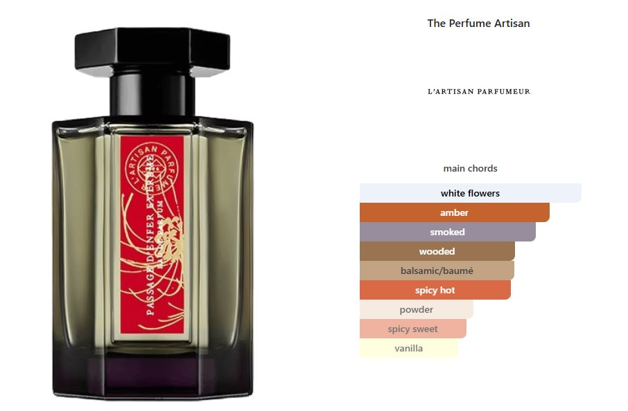 Passage d'Enfer Extrême L'Artisan Parfumeur for men and women