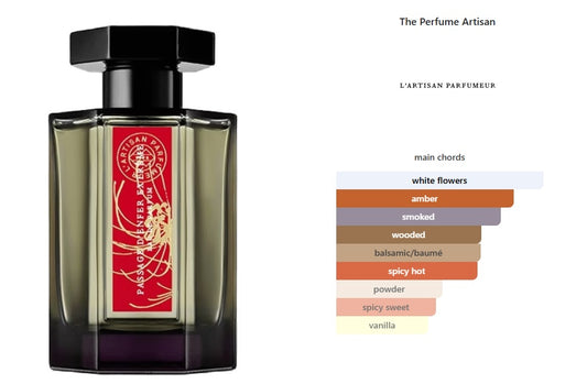 Passage d'Enfer Extrême L'Artisan Parfumeur for men and women