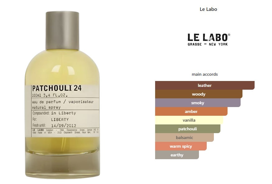 Patchouli 24 Le Labo for women and men