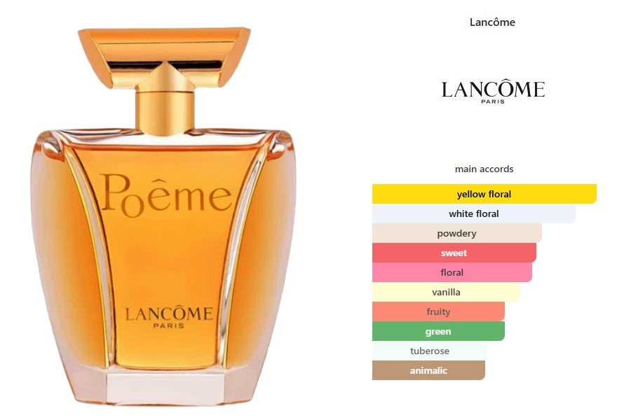 Poeme Lancôme for women