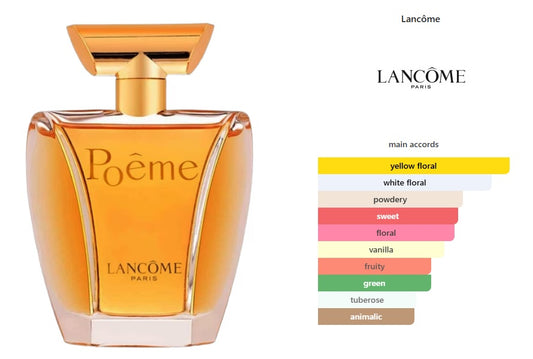 Poeme Lancôme for women