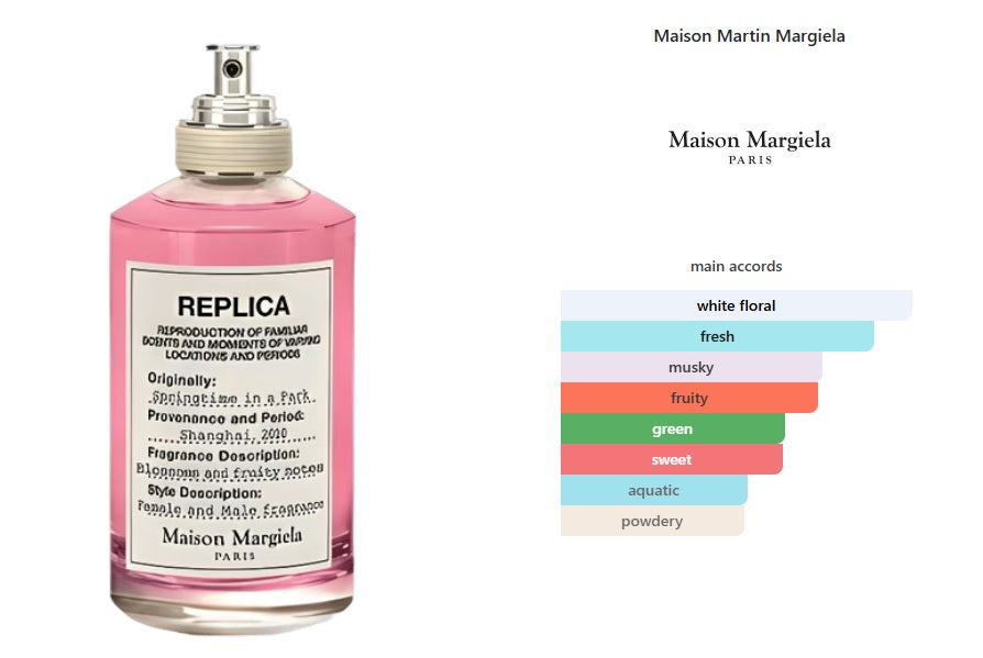 Springtime in a Park Maison Martin Margiela for women and men