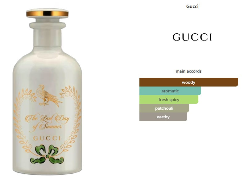 The Last Day Of Summer Eau de Parfum Gucci for women and men