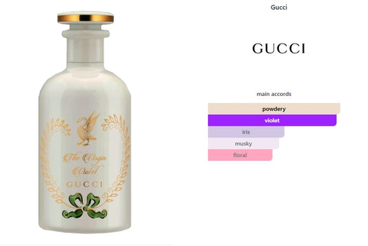 The Virgin Violet Eau de Parfum Gucci for women and men