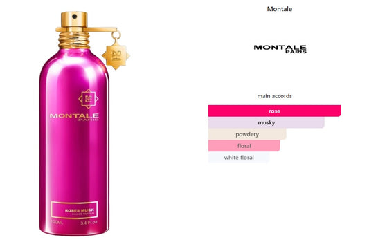 Roses Musk Montale for women