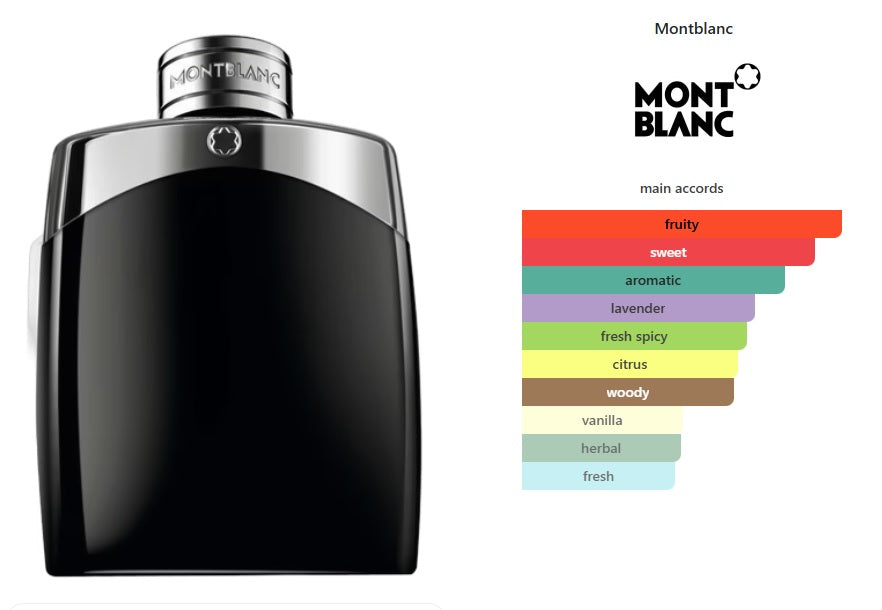 Legend Montblanc for men