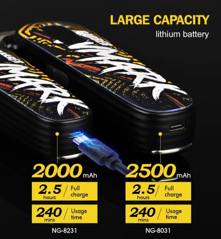 WMARK Ng-8631Kit Formula W1 Hair Clipper