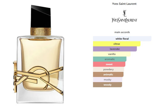 Libre Yves Saint Laurent for women