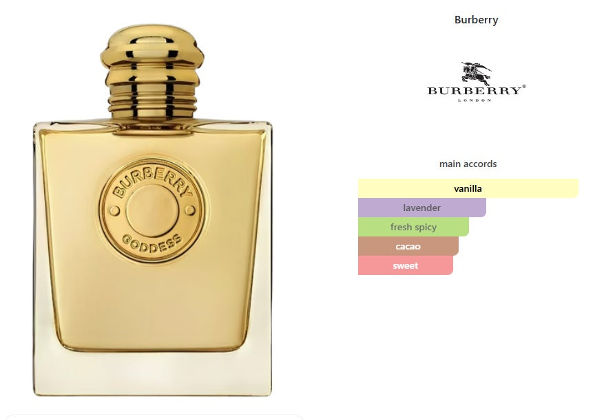 Goddess Burberry for women