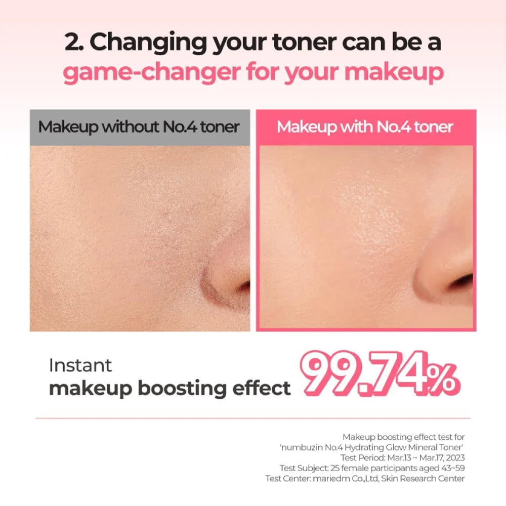 Numbuzin No.4 Hydrating & Brightening Mineral Toner – 200 ml