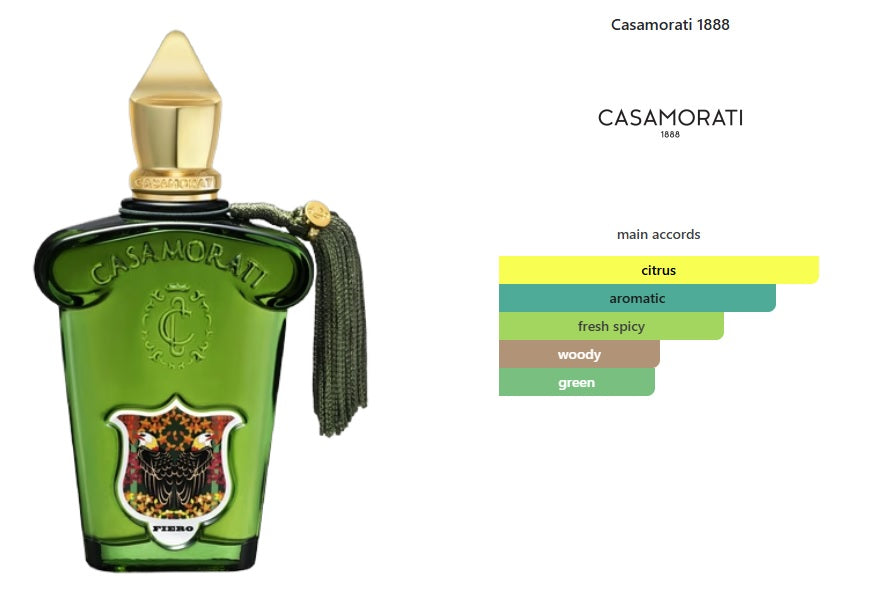 Fiero Casamorati 1888 for men