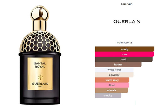 Santal Royal Guerlain for women and men