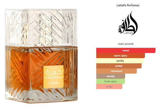Khamrah Lattafa Perfumes for women and men