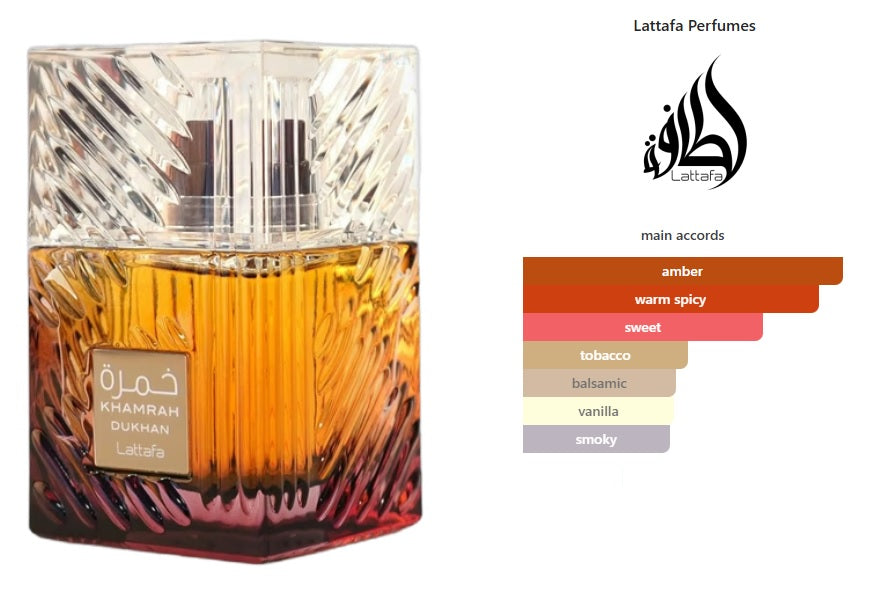 Khamrah Dukhan Lattafa Perfumes for men