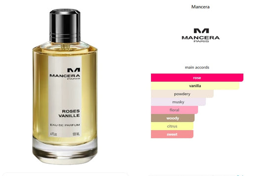 Roses Vanille Mancera for women