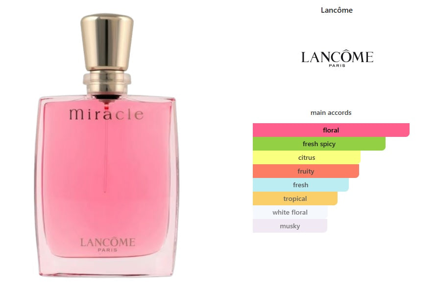 Miracle Lancôme for women