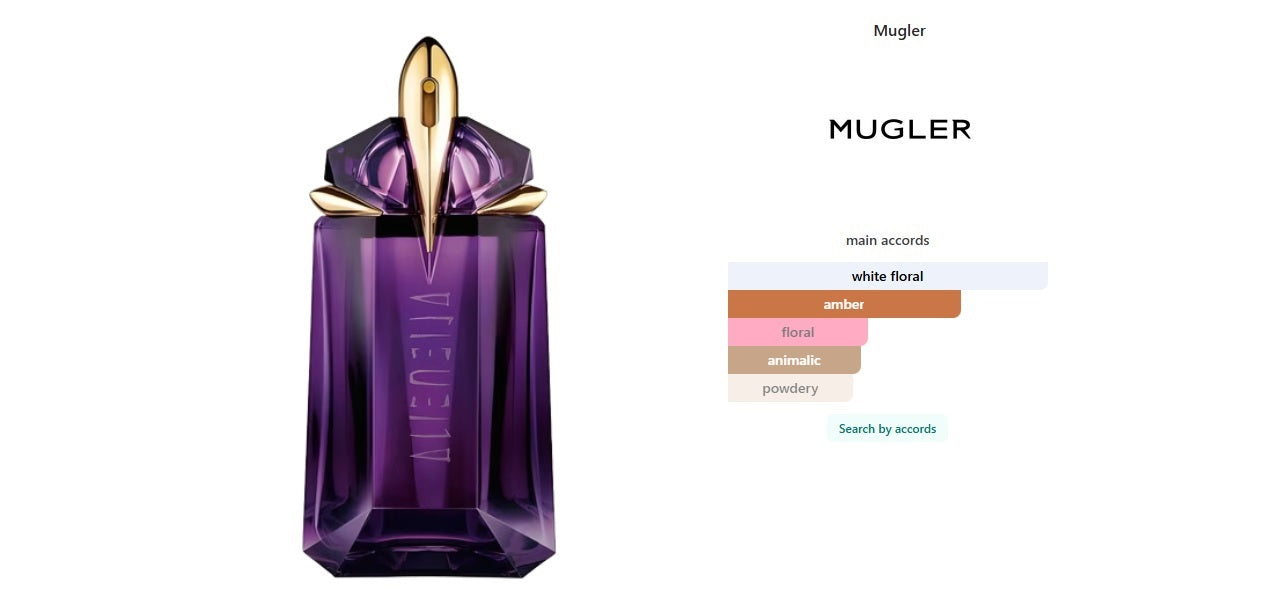 Alien Mugler for women