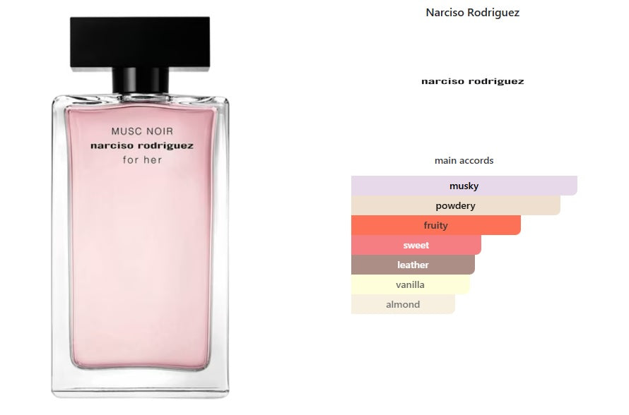 Musc Noir For Her Narciso Rodriguez for women