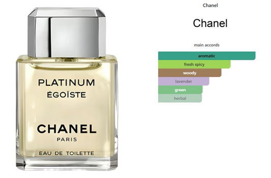 Chanel Platinum Egoiste Eau De Toilette Pour Homme - 100ml