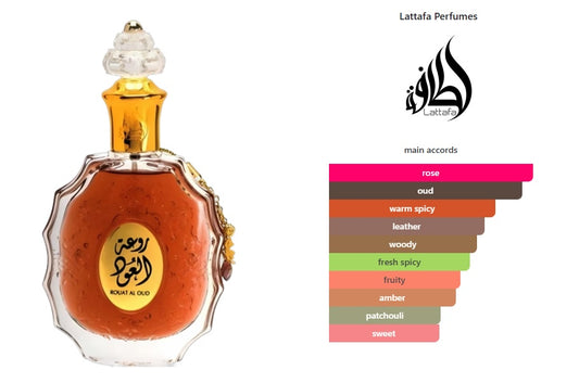 Rouat Al Oud Lattafa Perfumes for women and men