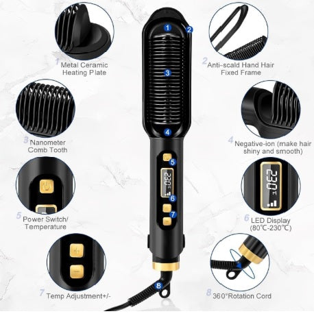 Hair straightener with features highlighted on a white background