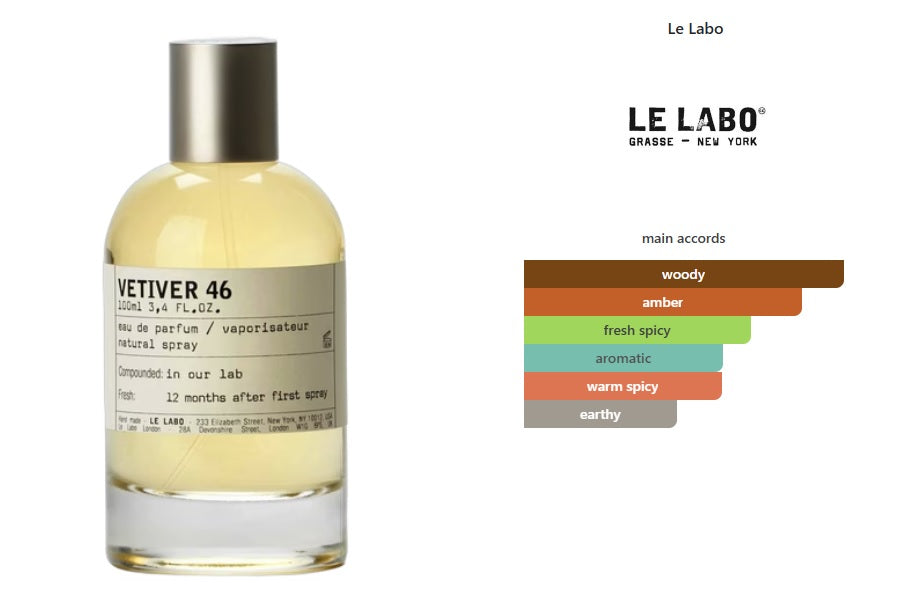 Vetiver 46 Le Labo for women and men