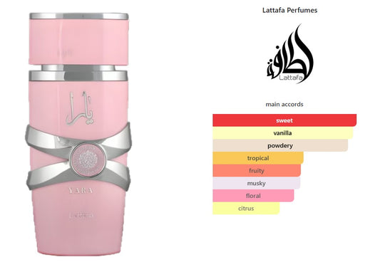 Yara Lattafa Perfumes for women